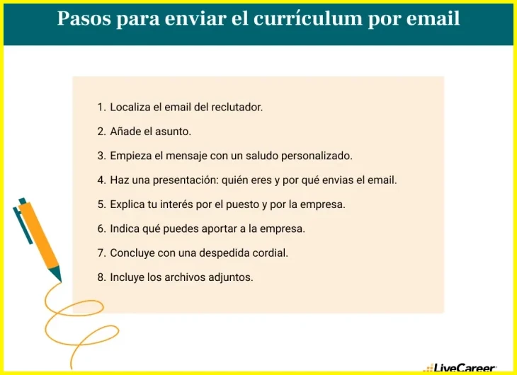 Acceder a la última carta de trabajo o roles de pago para verificar datos