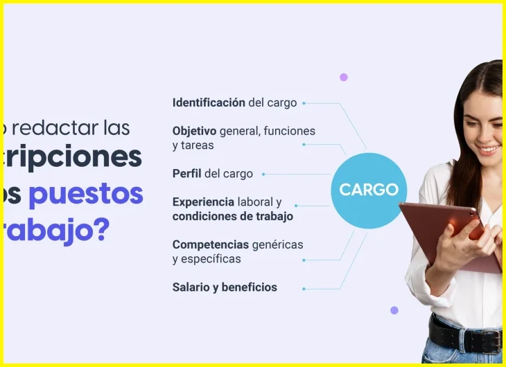 Autogestión y disciplina sin supervisión presencial