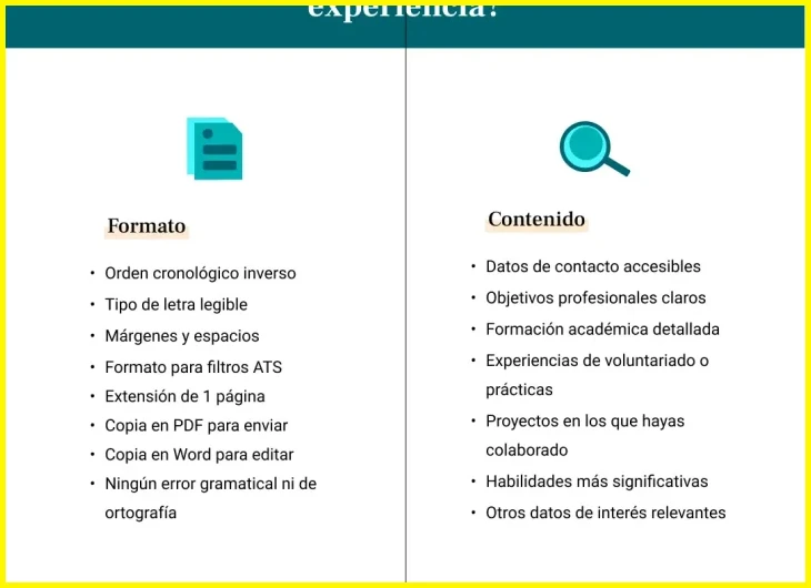 Datos personales actualizados y cédula de identidad