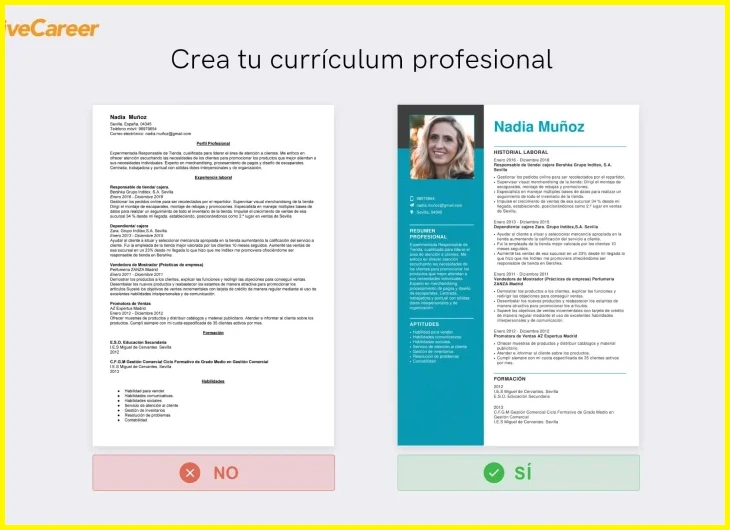Habilidades técnicas: software de comunicación y gestión de tareas