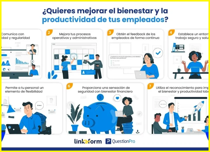 Impacto del teletrabajo en la salud mental de los trabajadores ecuatorianos