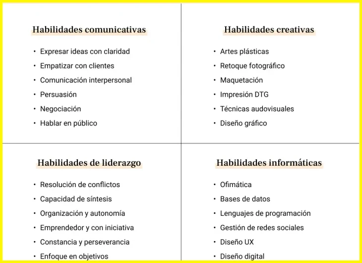 Las 10 habilidades blandas que marcan la diferencia en tu currículum