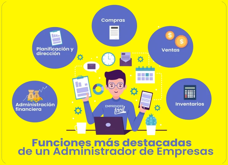 Manejo de herramientas digitales colaborativas (Slack, Trello, Zoom)