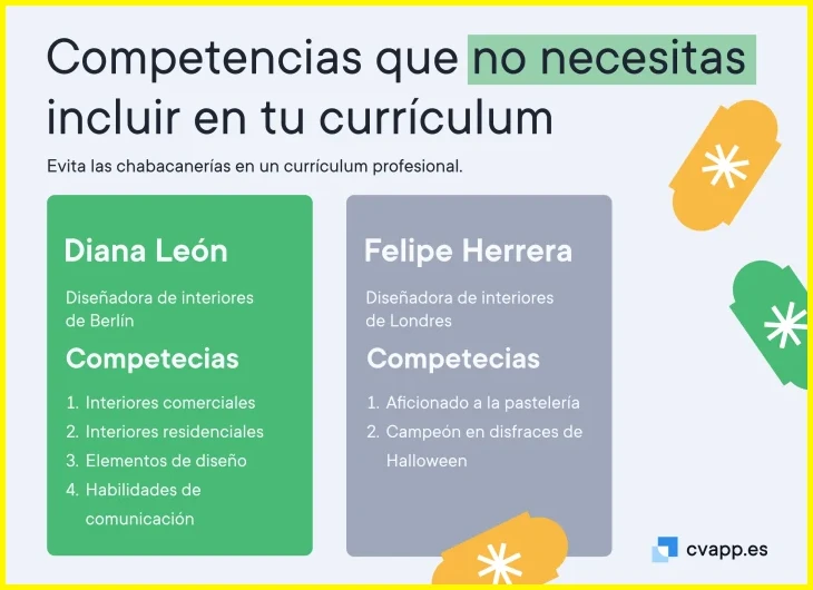 Palabras clave para tu CV en Ecuador