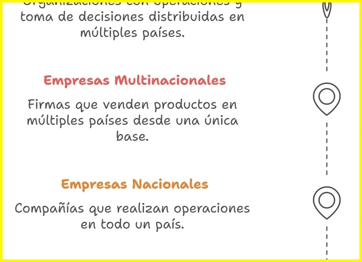 Plataformas locales e internacionales para encontrar ofertas remotas en Ecuador