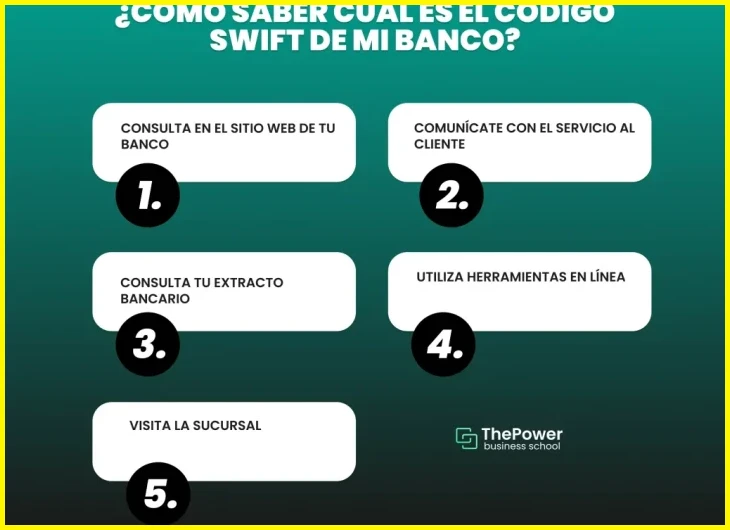 Portales de empleo con filtro remoto y empresas registradas en Ecuador