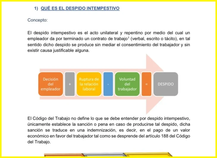 Qué es el despido intempestivo según el Código de Trabajo de Ecuador